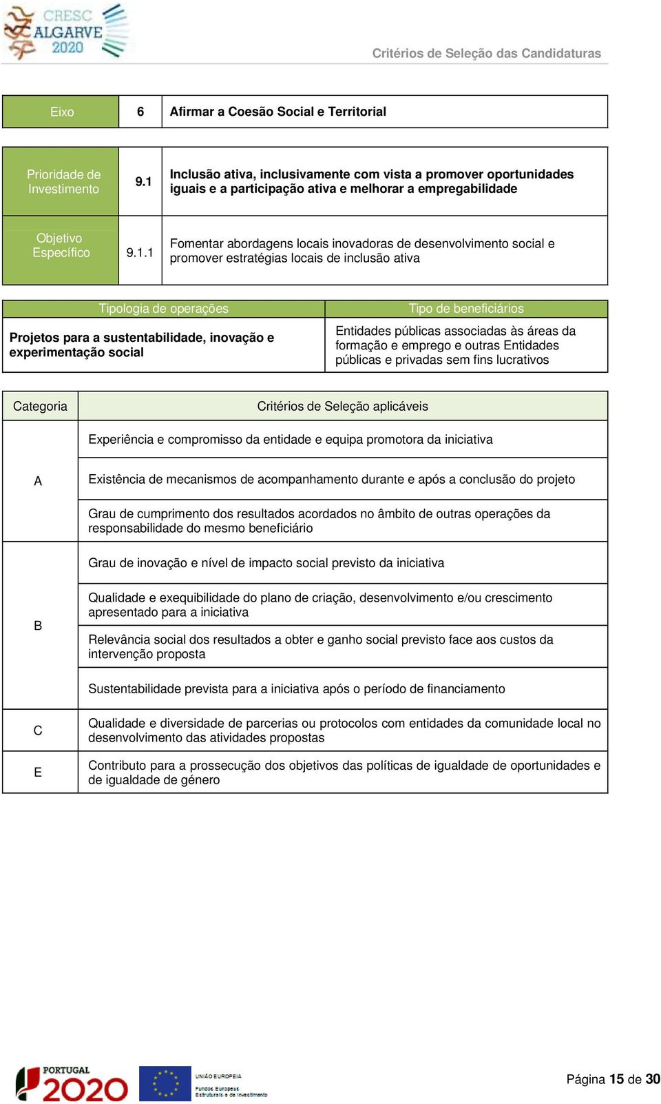 1 Fomentar abordagens locais inovadoras de desenvolvimento social e promover estratégias locais de inclusão ativa Projetos para a sustentabilidade, inovação e experimentação social ntidades públicas