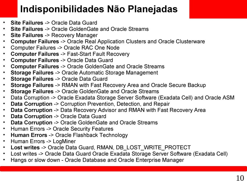 GoldenGate and Oracle Streams Storage Failures -> Oracle Automatic Storage Management Storage Failures -> Oracle Data Guard Storage Failures -> RMAN with Fast Recovery Area and Oracle Secure Backup