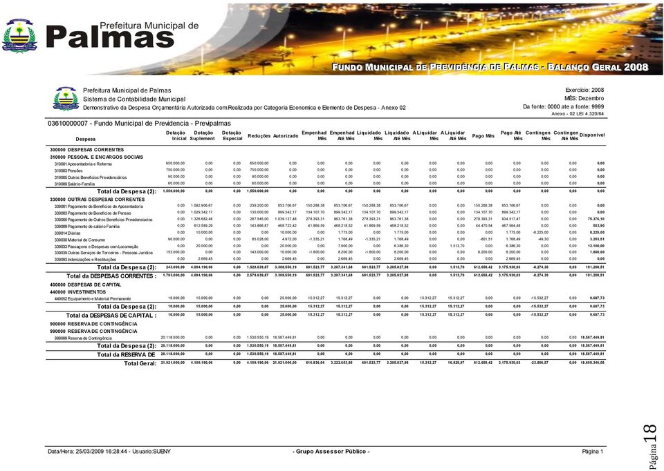 Dezembro Da fonte: 0000 ate a fonte: 9999 Anexo - 02 LEI 4.