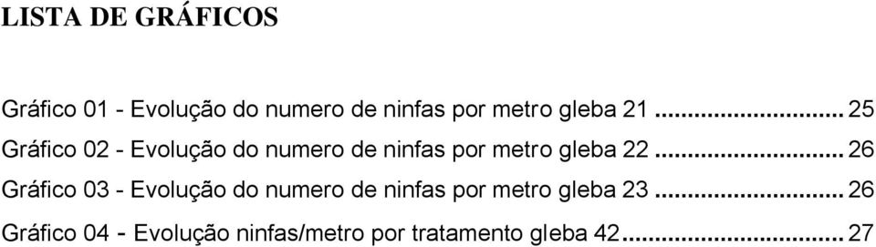 .. 25 Gráfico 02 - Evolução do numero de ninfas por metro gleba 22.