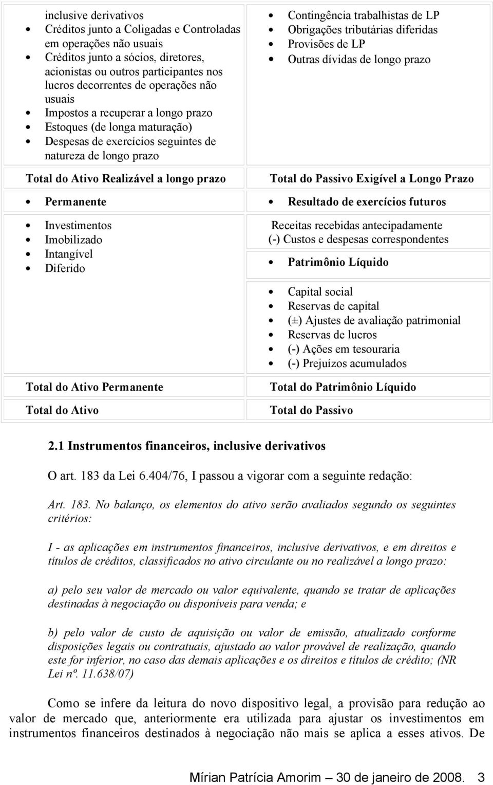 de LP Obrigações tributárias diferidas Provisões de LP Outras dívidas de longo prazo Total do Passivo Exigível a Longo Prazo Permanente Resultado de exercícios futuros Investimentos Imobilizado