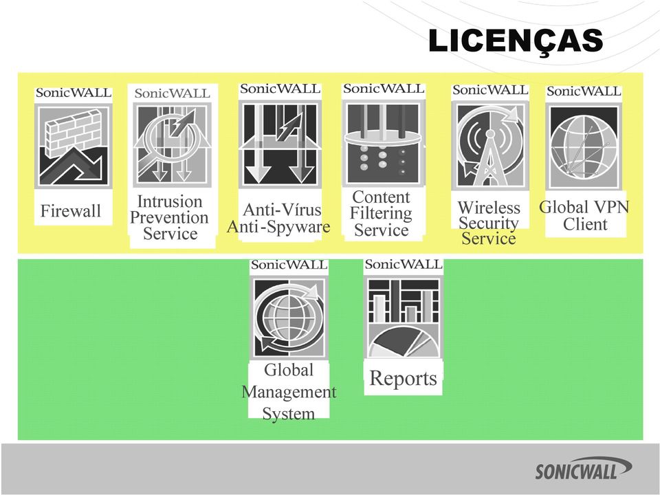 Filtering Service Wireless Security Service