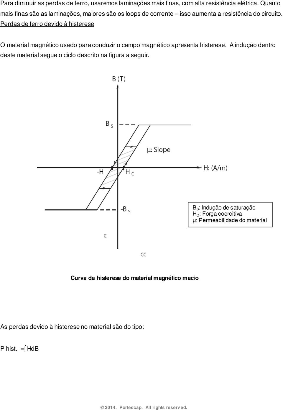 Perdas de ferro devido à histerese O material magnético usado para conduzir o campo magnético apresenta histerese.