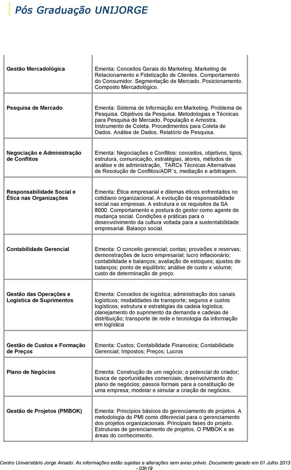 População e Amostra. Instrumento de Coleta. Procedimentos para Coleta de Dados. Análise de Dados. Relatório de Pesquisa.