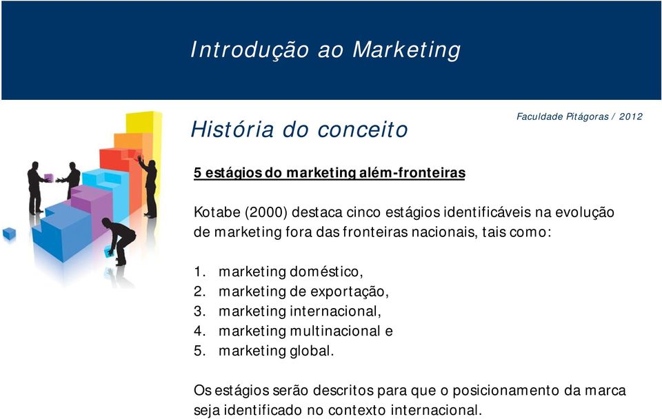 marketing de exportação, 3. marketing internacional, 4. marketing multinacional e 5.