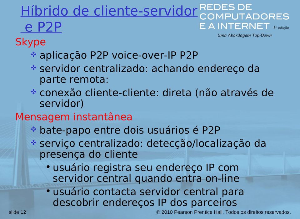 usuários é P2P serviço centralizado: detecção/localização da presença do cliente usuário registra seu endereço IP com