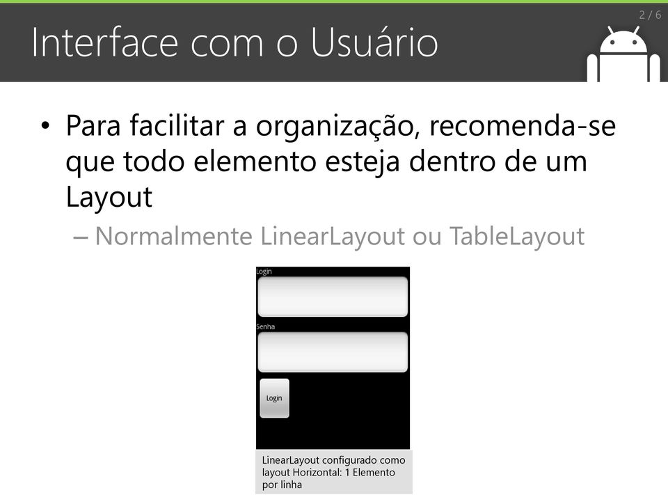 dentro de um Layout Normalmente LinearLayout ou