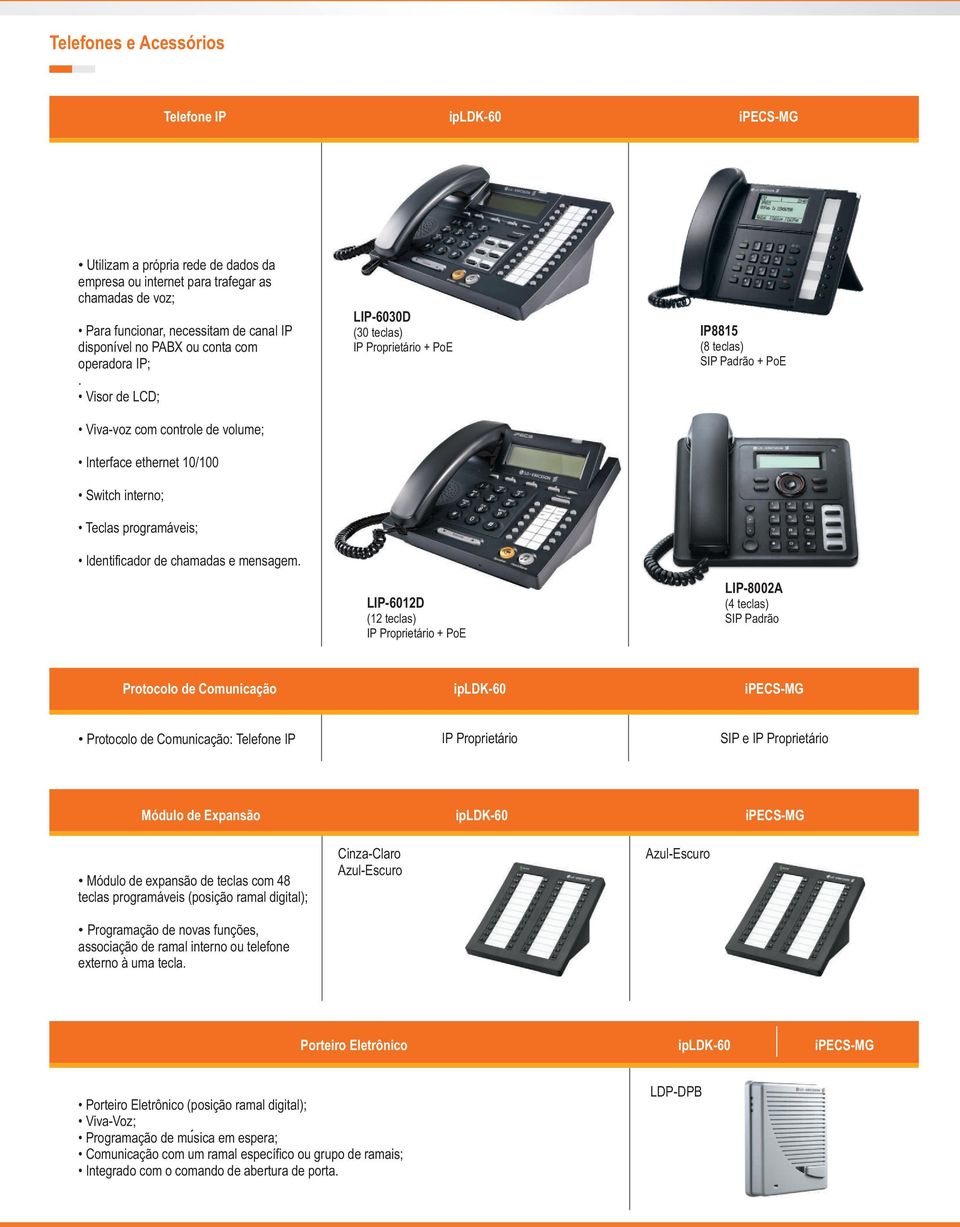 LIP-6030D (30 teclas) IP Proprietário + PoE LIP-6012D (12 teclas) IP Proprietário + PoE IP8815 (8 teclas) SIP Padrão + PoE LIP-8002A (4 teclas) SIP Padrão Protocolo de Comunicação ipldk-60 ipecs-mg