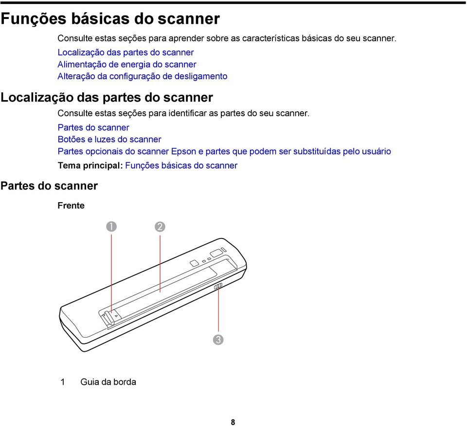 do scanner Partes do scanner Consulte estas seções para identificar as partes do seu scanner.