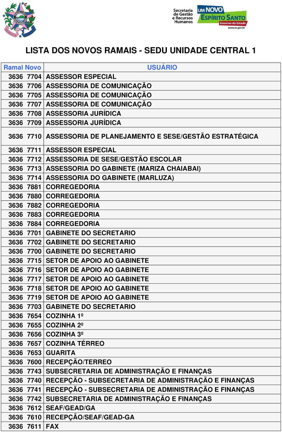 ESCOLAR 3636 7713 ASSESSORIA DO GABINETE (MARIZA CHAIABAI) 3636 7714 ASSESSORIA DO GABINETE (MARLUZA) 3636 7881 CORREGEDORIA 3636 7880 CORREGEDORIA 3636 7882 CORREGEDORIA 3636 7883 CORREGEDORIA 3636