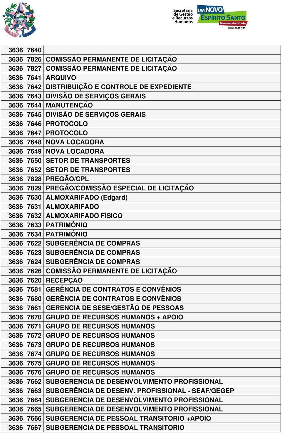 TRANSPORTES 3636 7828 PREGÃO/CPL 3636 7829 PREGÃO/COMISSÃO ESPECIAL DE LICITAÇÃO 3636 7630 ALMOXARIFADO (Edgard) 3636 7631 ALMOXARIFADO 3636 7632 ALMOXARIFADO FÍSICO 3636 7633 PATRIMÔNIO 3636 7634