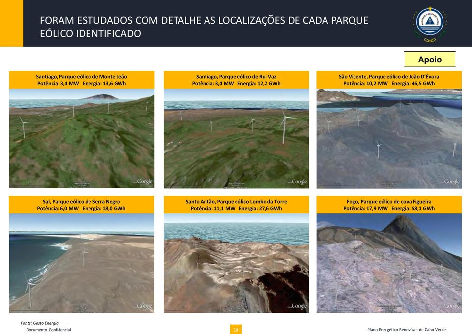 Potência: 10,2 MW Energia: 46,5 GWh Sal, Parque eólico de Serra Negro Potência: 6,0 MW Energia: 18,0 GWh Santo Antão, Parque eólico Lombo