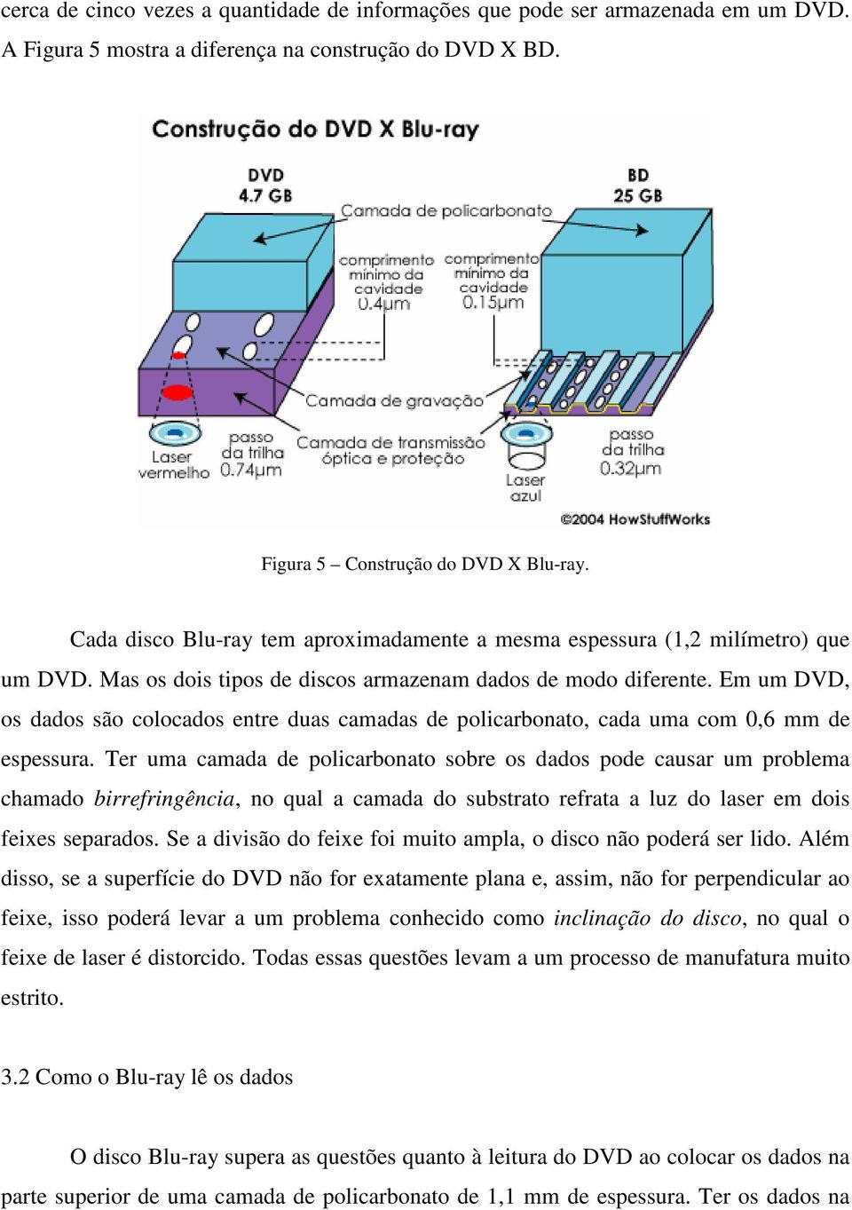 Em um DVD, os dados são colocados entre duas camadas de policarbonato, cada uma com 0,6 mm de espessura.