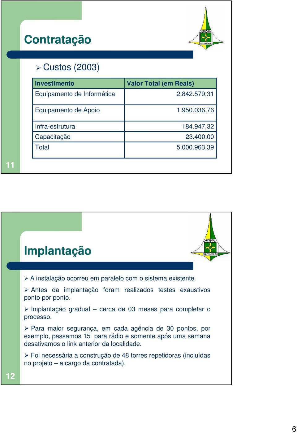 Antes da implantação foram realizados testes exaustivos ponto por ponto. Implantação gradual cerca de 03 meses para completar o processo.