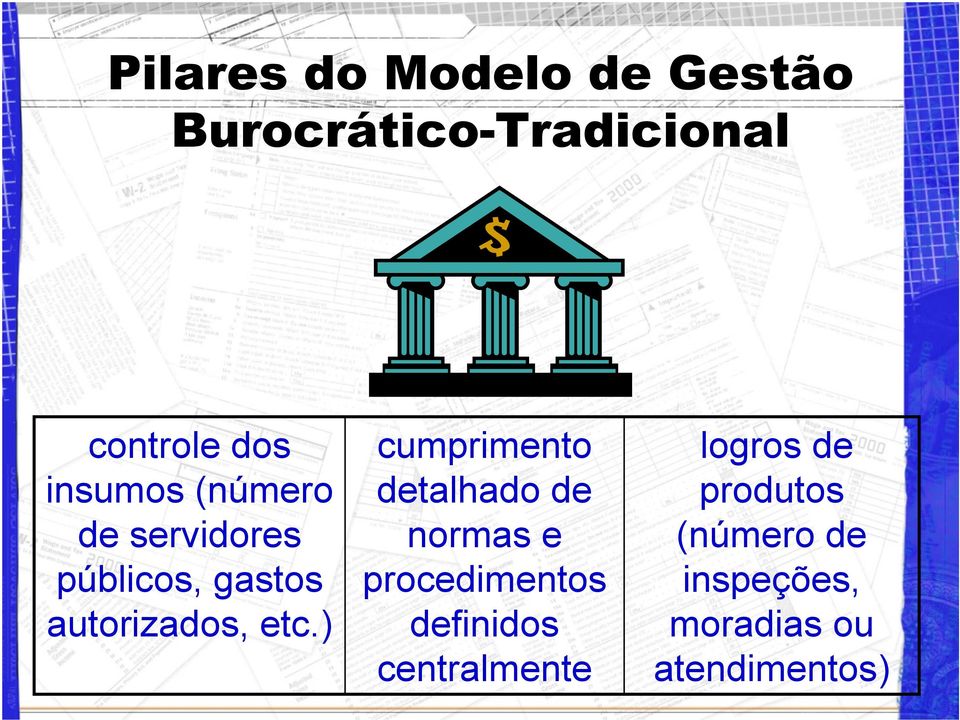 ) cumprimento detalhado de normas e procedimentos definidos