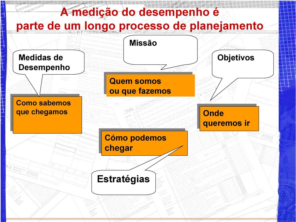 que chegamos Missão Quem somos ou ou que que fazemos