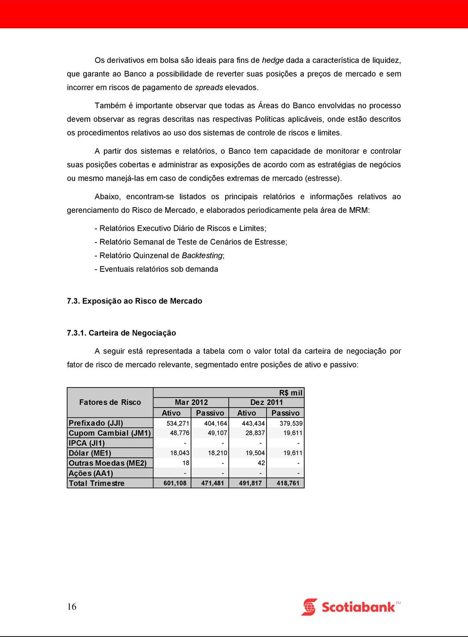 Também é importante observar que todas as Áreas do Banco envolvidas no processo devem observar as regras descritas nas respectivas Políticas aplicáveis, onde estão descritos os procedimentos