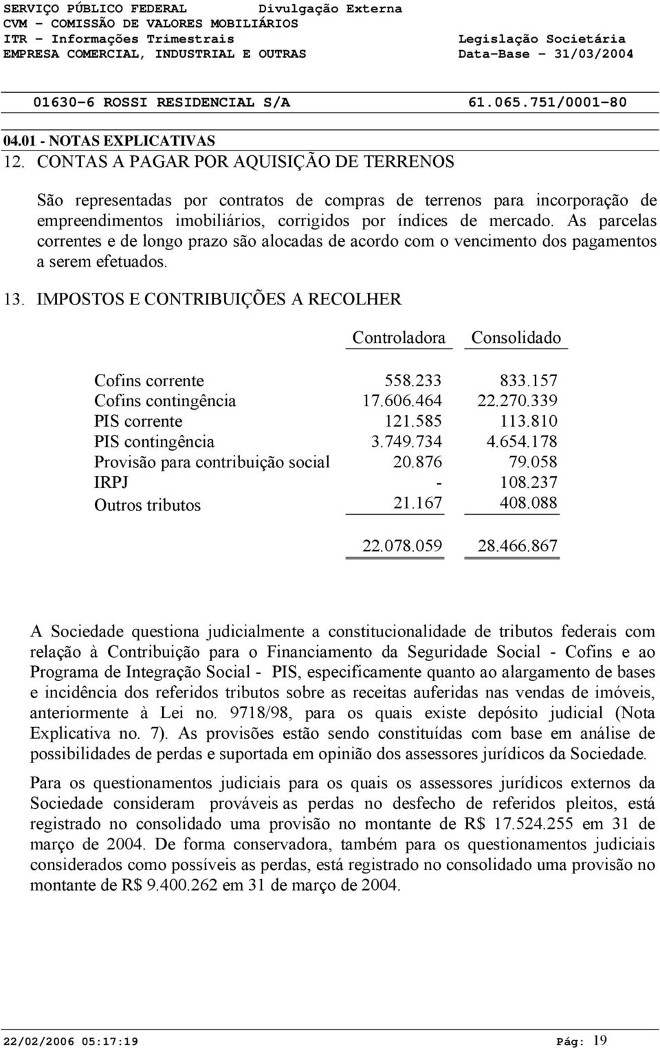 As parcelas correntes e de longo prazo são alocadas de acordo com o vencimento dos pagamentos a serem efetuados. 13. IMPOSTOS E CONTRIBUIÇÕES A RECOLHER Controladora Consolidado Cofins corrente 558.