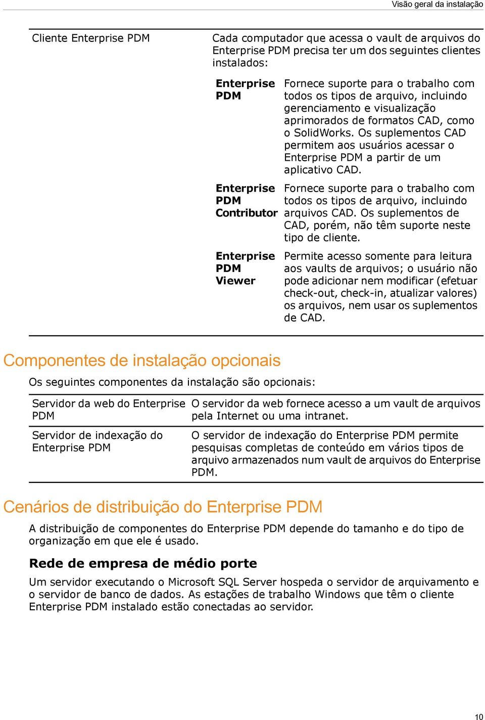 Os suplementos CAD permitem aos usuários acessar o Enterprise PDM a partir de um aplicativo CAD. Fornece suporte para o trabalho com todos os tipos de arquivo, incluindo arquivos CAD.