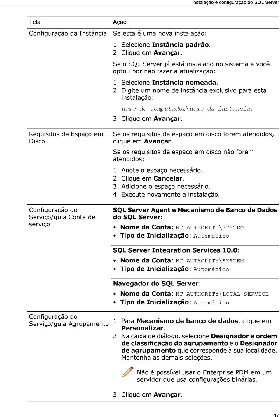 3. Clique em Avançar. Se os requisitos de espaço em disco forem atendidos, clique em Avançar. Se os requisitos de espaço em disco não forem atendidos: 1. Anote o espaço necessário. 2.