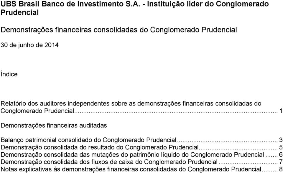 .. 3 Demonstração consolidada do resultado do Conglomerado... 5 Demonstração consolidada das mutações do patrimônio líquido do Conglomerado.