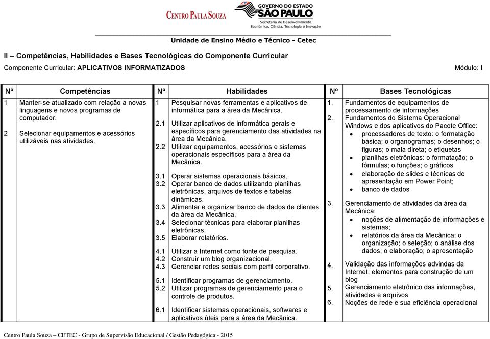 1 Pesquisar novas ferramentas e aplicativos de informática para a área da Mecânica. Utilizar aplicativos de informática gerais e específicos para gerenciamento das atividades na área da Mecânica.