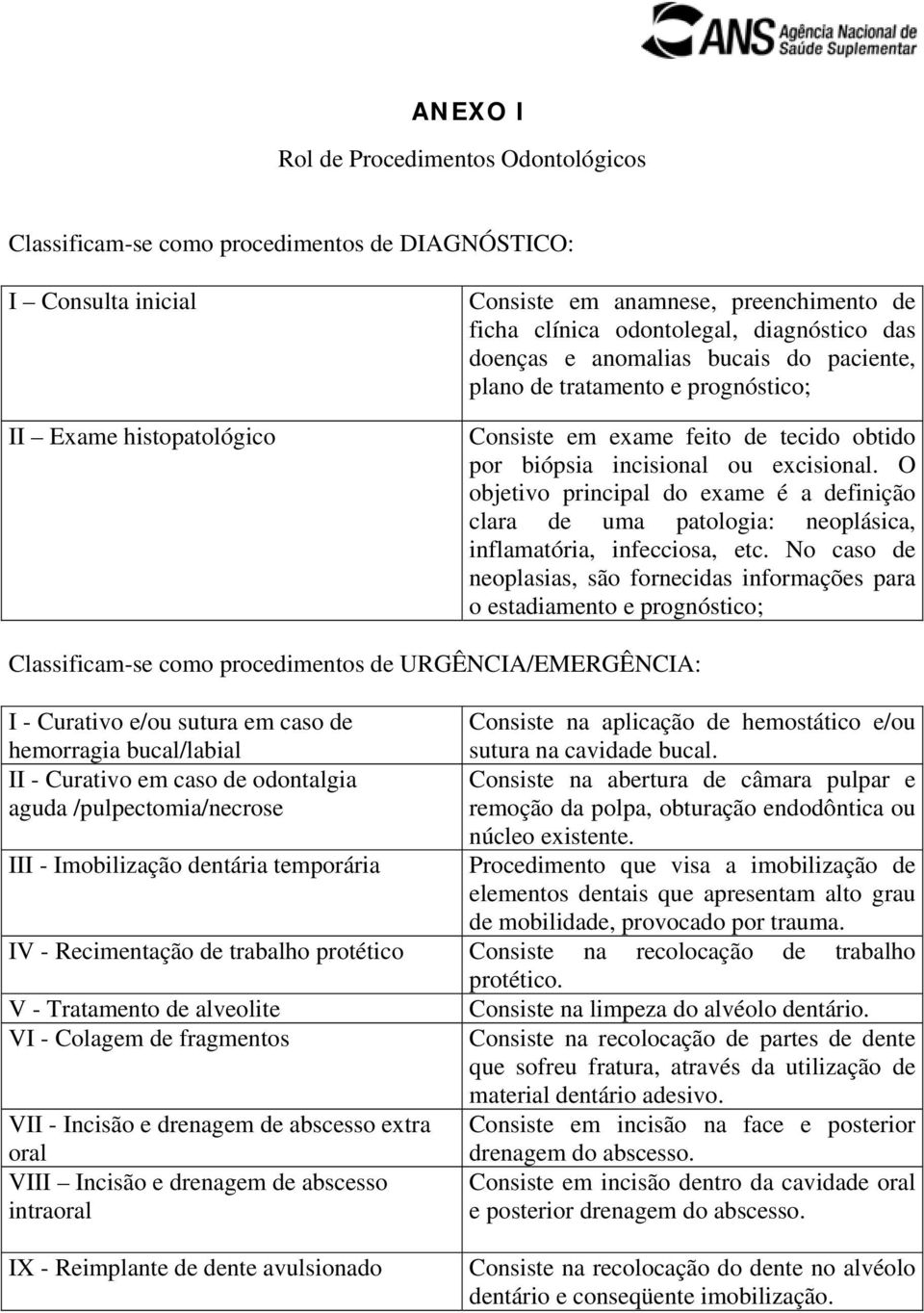 O objetivo principal do exame é a definição clara de uma patologia: neoplásica, inflamatória, infecciosa, etc.