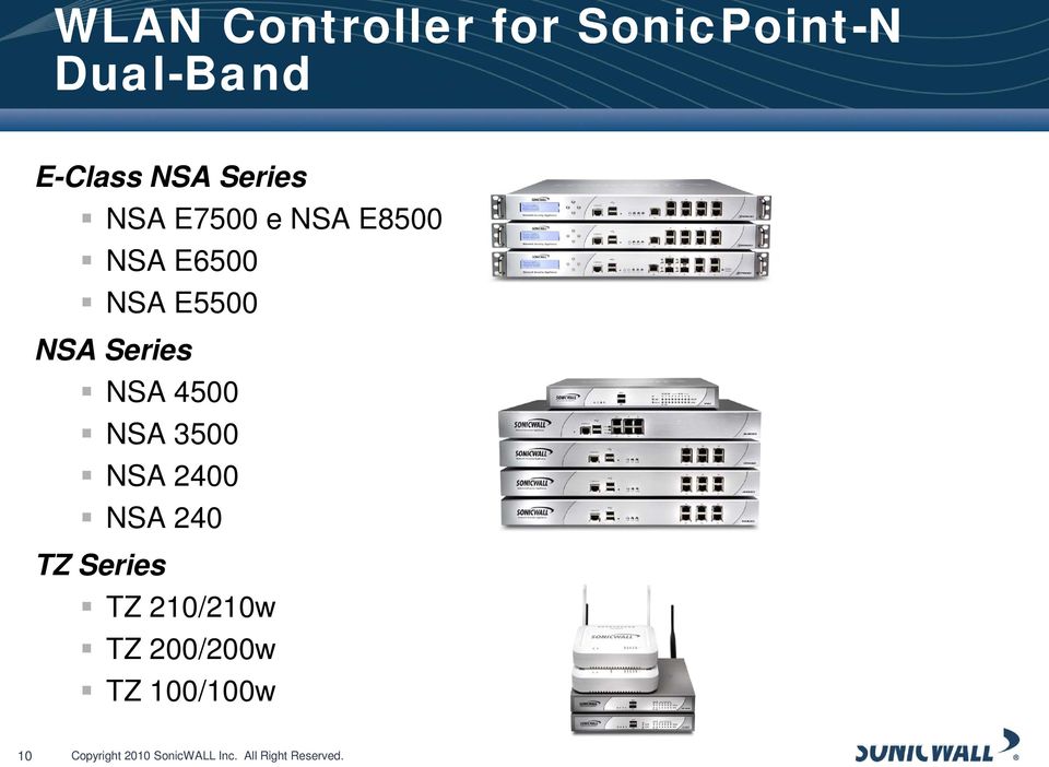 E6500 NSA E5500 NSA Series NSA 4500 NSA 3500 NSA