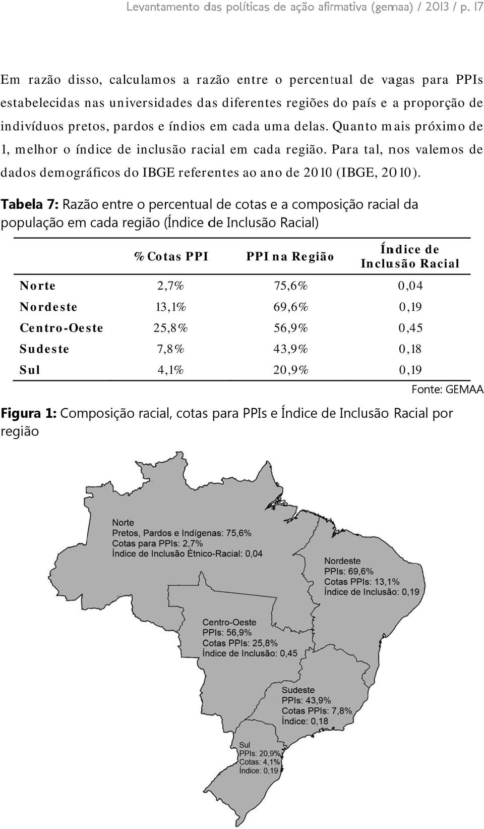 uma delas. Quanto mais próximo de 1, melhor o índice de inclusão racial em cada região. Para tal, nos valemos de dados demográficos do IBGE referentes ao ano de 20100 (IBGE, 2010).