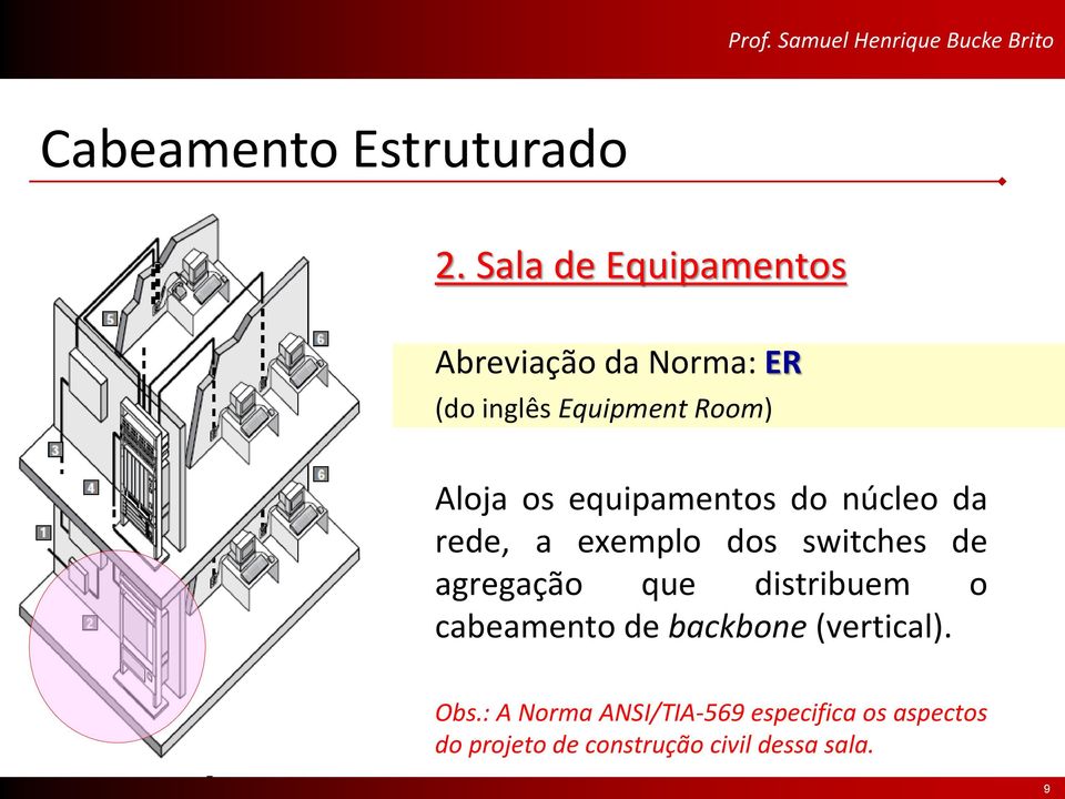 equipamentos do núcleo da rede, a exemplo dos switches de agregação que