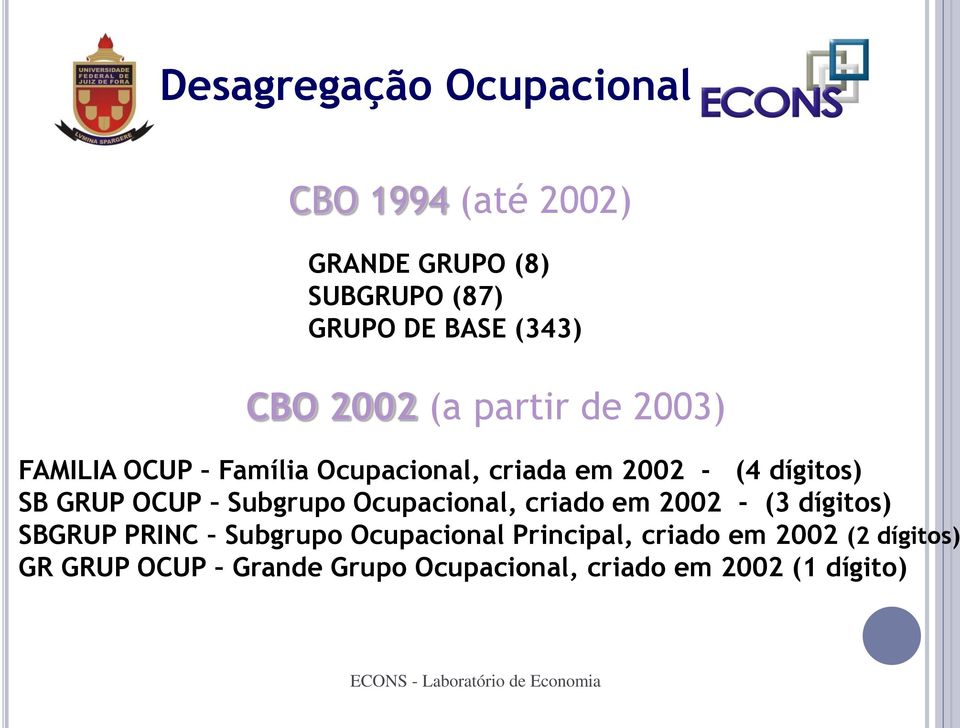 GRUP OCUP Subgrupo Ocupacional, criado em 2002 - (3 dígitos) SBGRUP PRINC Subgrupo Ocupacional