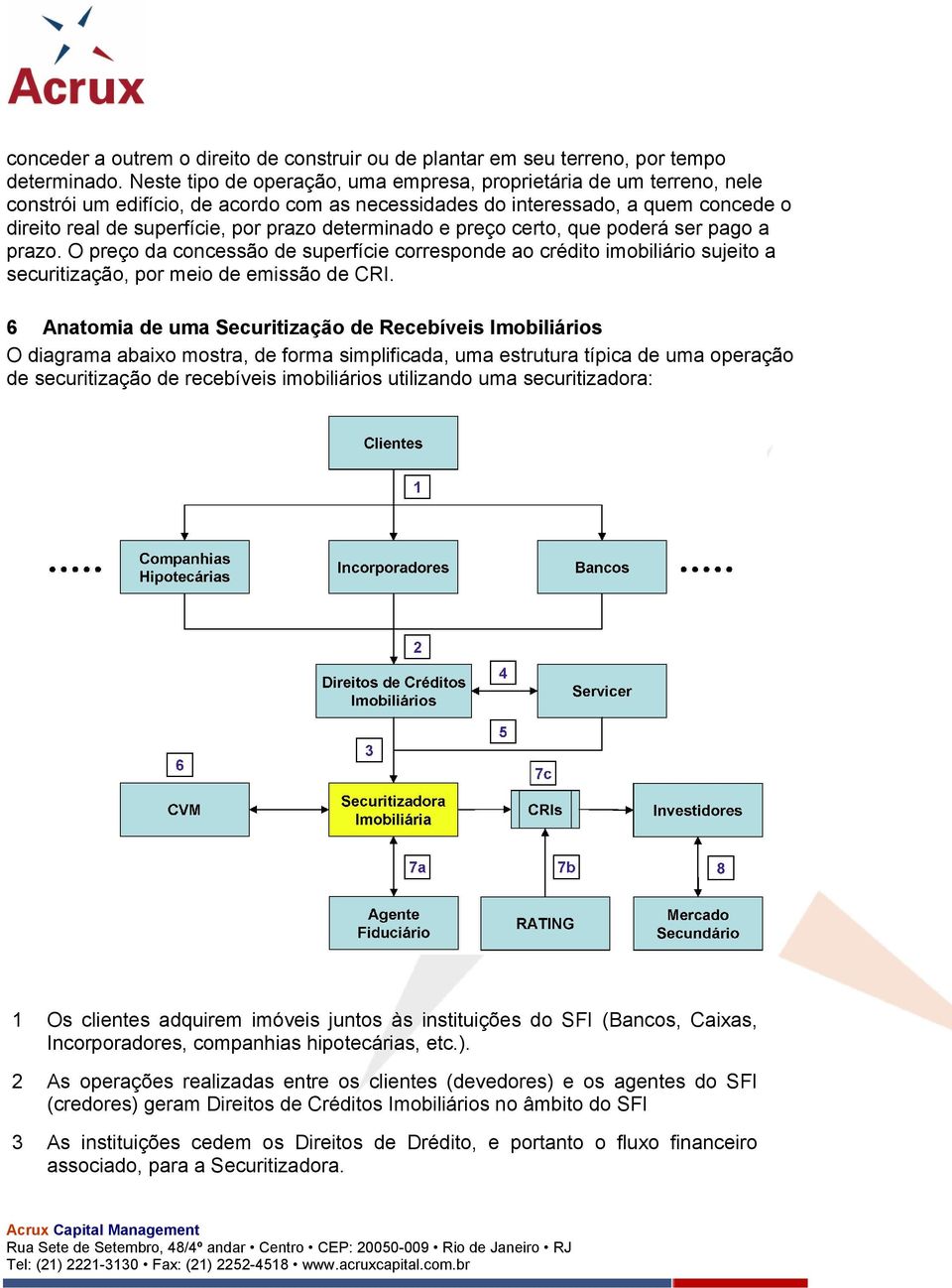 determinado e preço certo, que poderá ser pago a prazo. O preço da concessão de superfície corresponde ao crédito imobiliário sujeito a securitização, por meio de emissão de CRI.