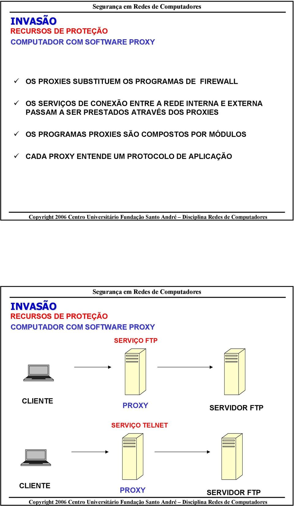 PROXIES SÃO COMPOSTOS POR MÓDULOS CADA PROXY ENTENDE UM PROTOCOLO DE APLICAÇÃO INVASÃO COMPUTADOR