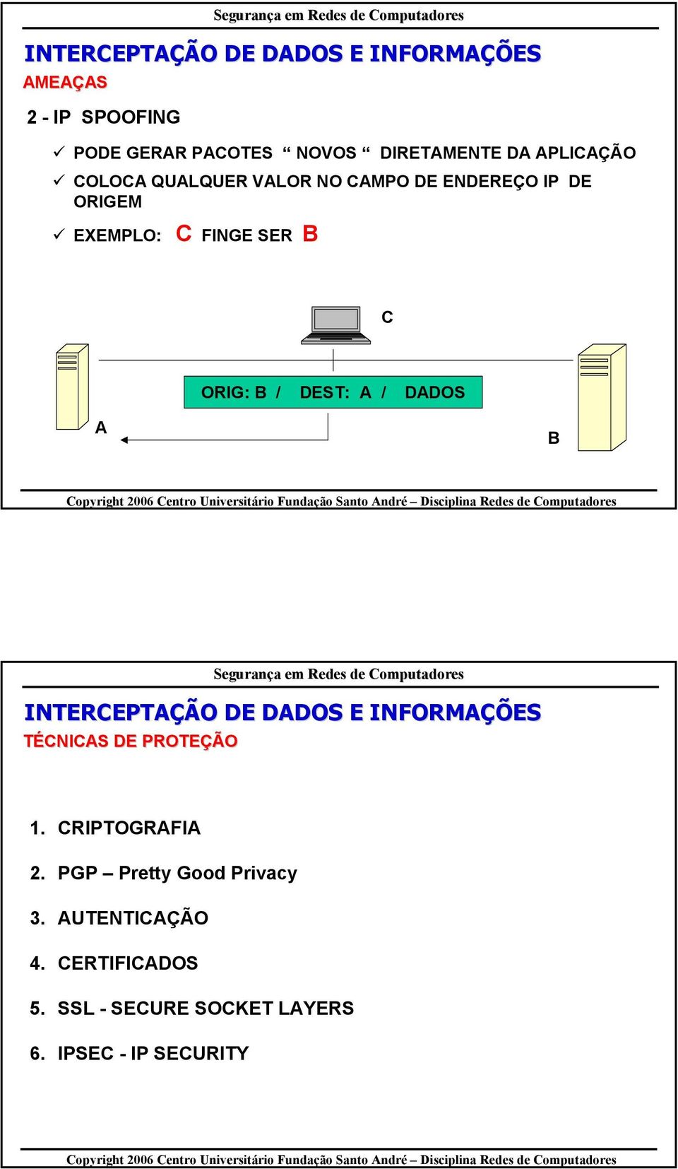 B C ORIG: B / DEST: A / DADOS A B 1. CRIPTOGRAFIA 2.