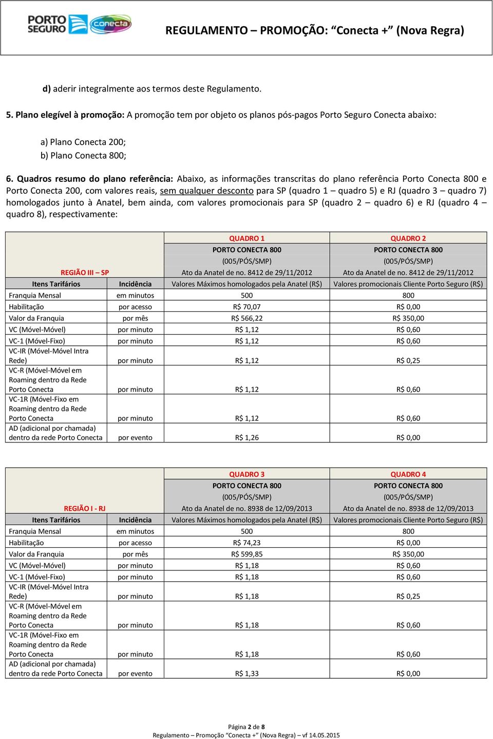 Quadros resumo do plano referência: Abaixo, as informações transcritas do plano referência Porto Conecta 800 e Porto Conecta 200, com valores reais, sem qualquer desconto para SP (quadro 1 quadro 5)