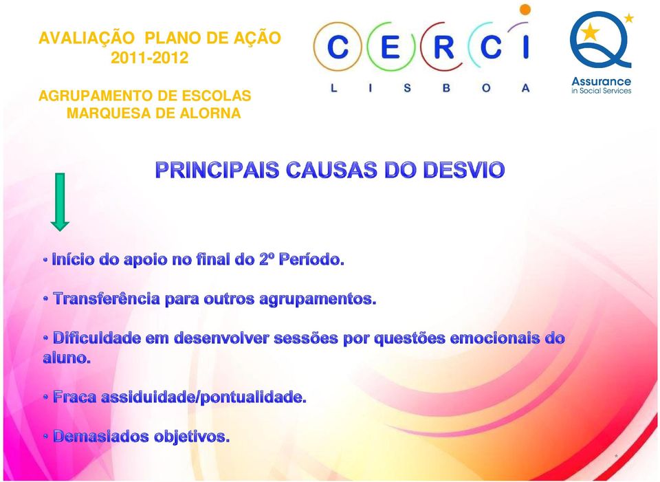 AGRUPAMENTO DE