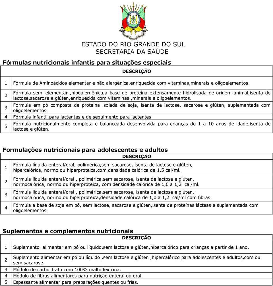 Fórmula em pó composta de proteína isolada de soja, isenta de lactose, sacarose e glúten, suplementada com oligoelementos.