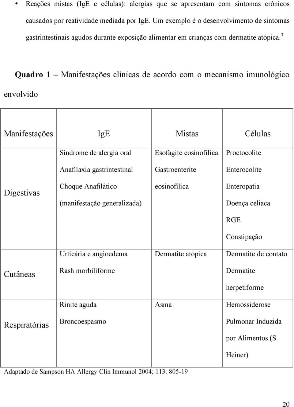 3 Quadro 1 Manifestações clínicas de acordo com o mecanismo imunológico envolvido Manifestações IgE Mistas Células Síndrome de alergia oral Esofagite eosinofílica Proctocolite Anafilaxia