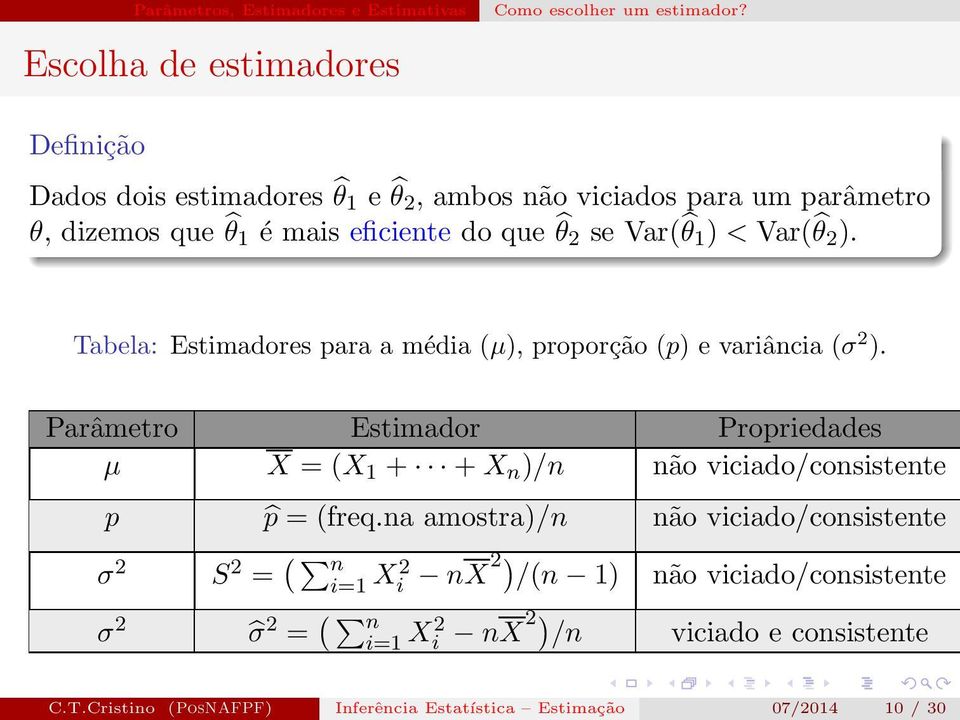 Var( θ 1 ) < Var( θ 2 ). Tabela: Estimadores para a média (µ), proporção (p) e variância (σ 2 ).