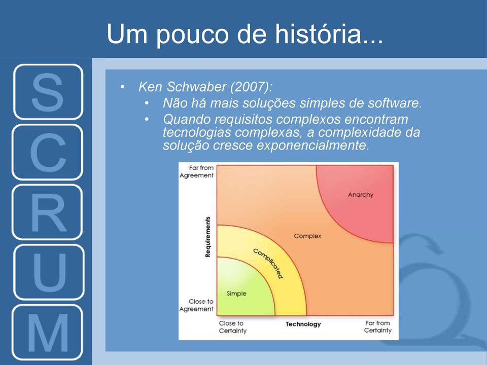 simples de software.