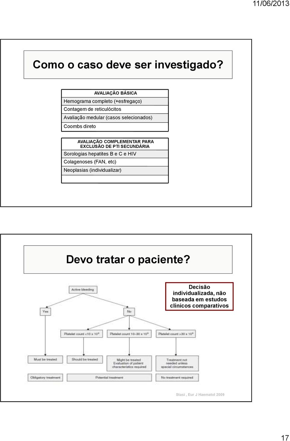 selecionados) Coombs direto AVALIAÇÃO COMPLEMENTAR PARA EXCLUSÃO DE PTI SECUNDÁRIA Sorologias hepatites B