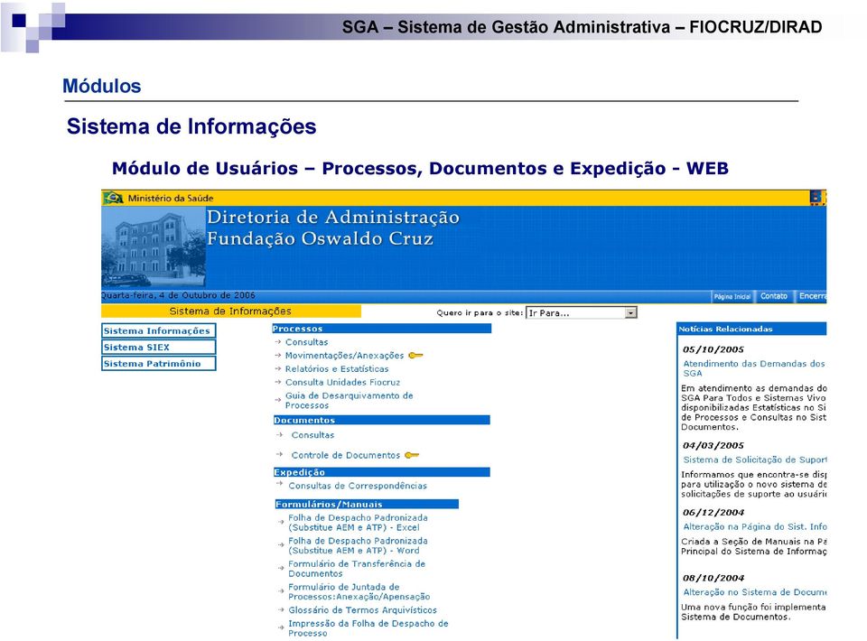 Módulos Sistema de Informações