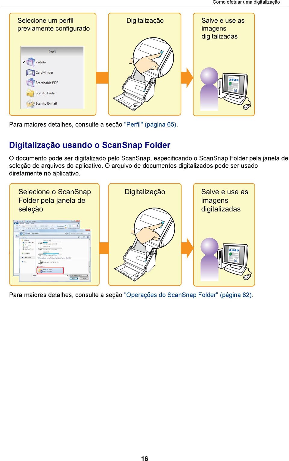 Digitalização usando o ScanSnap Folder O documento pode ser digitalizado pelo ScanSnap, especificando o ScanSnap Folder pela janela de seleção de arquivos