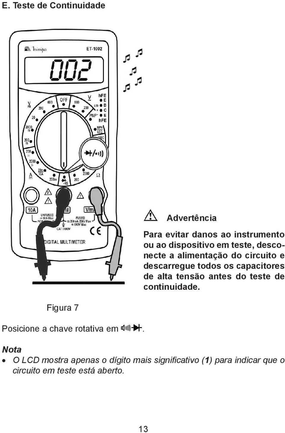 tensão antes do teste de continuidade. Figura 7 Posicione a chave rotativa em.