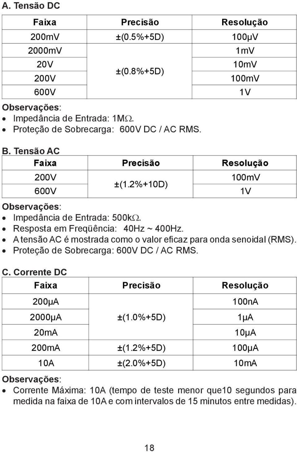 A tensão AC é mostrada como o valor eficaz para onda senoidal (RMS). Proteção de Sobrecarga: 600V DC / AC RMS. C. Corrente DC Faixa Precisão Resolução 200µA 2000µA ±(1.