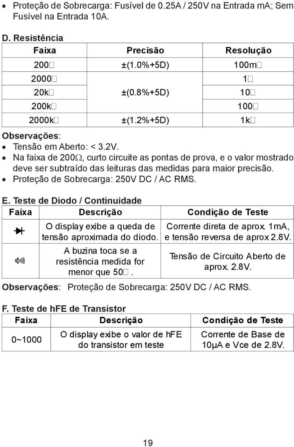 Proteção de Sobrecarga: 250V DC / AC RMS. E. Teste de Diodo / Continuidade Faixa Descrição Condição de Teste O display exibe a queda de tensão aproximada do diodo.