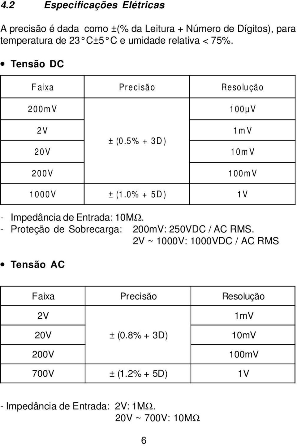 0% + 5D) 1V - Impedância de Entrada: 10MΩ. - Proteção de Sobrecarga: 200mV: 250VDC / AC RMS.