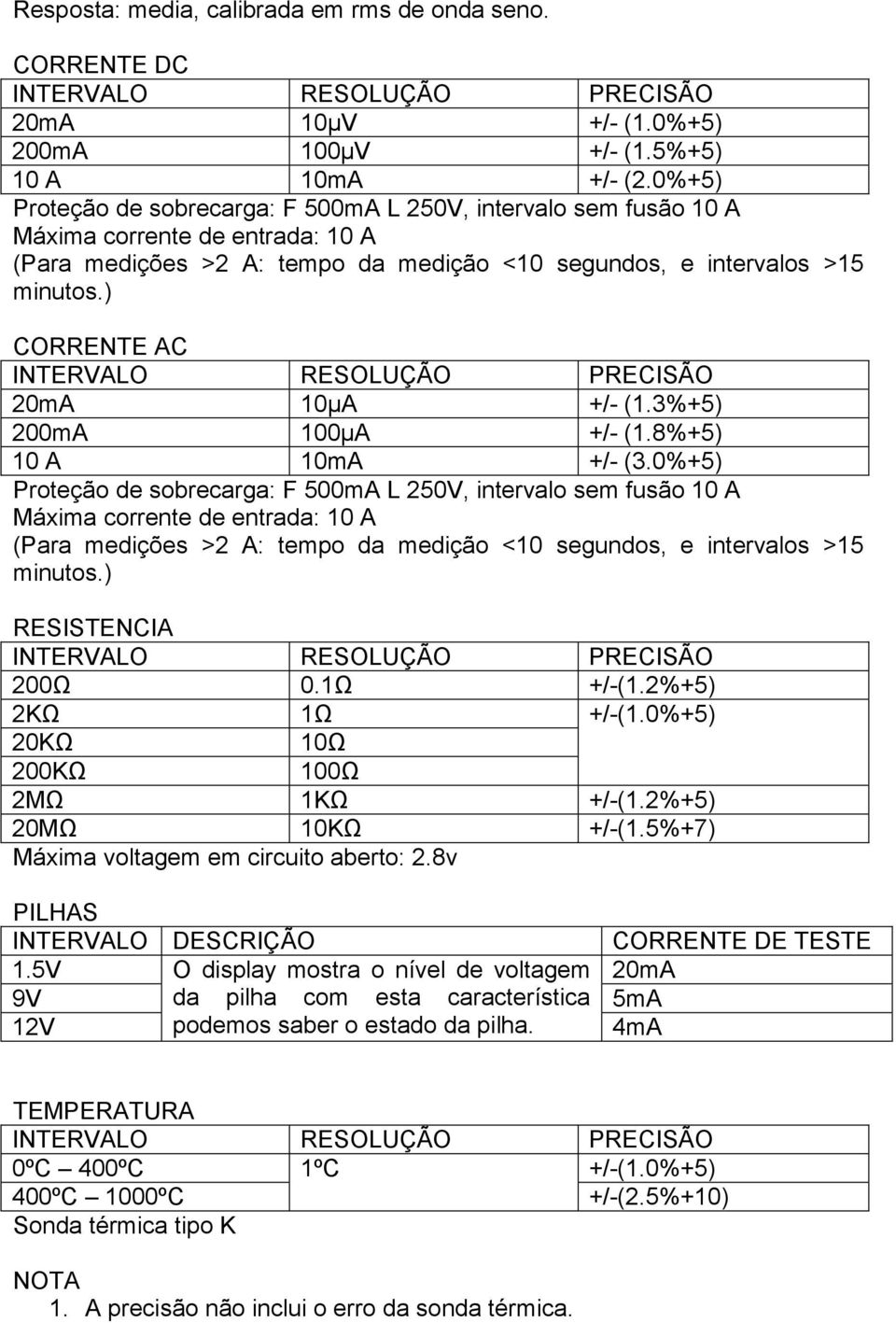 ) CORRENTE AC 20mA 10µA +/- (1.3%+5) 200mA 100µA +/- (1.8%+5) 10 A 10mA +/- (3.) RESISTENCIA 200Ω 0.1Ω +/-(1.2%+5) 2KΩ 1Ω +/-(1.0%+5) 20KΩ 10Ω 200KΩ 100Ω 2MΩ 1KΩ +/-(1.2%+5) 20MΩ 10KΩ +/-(1.