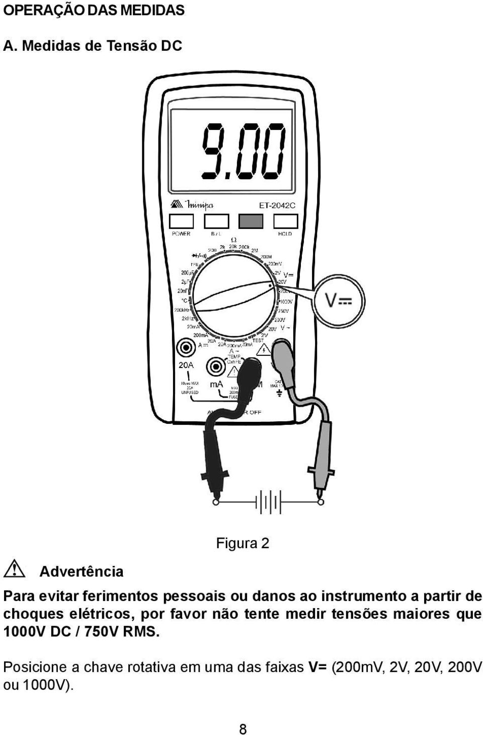 ao instrumento a partir de choques elétricos, por favor não tente medir