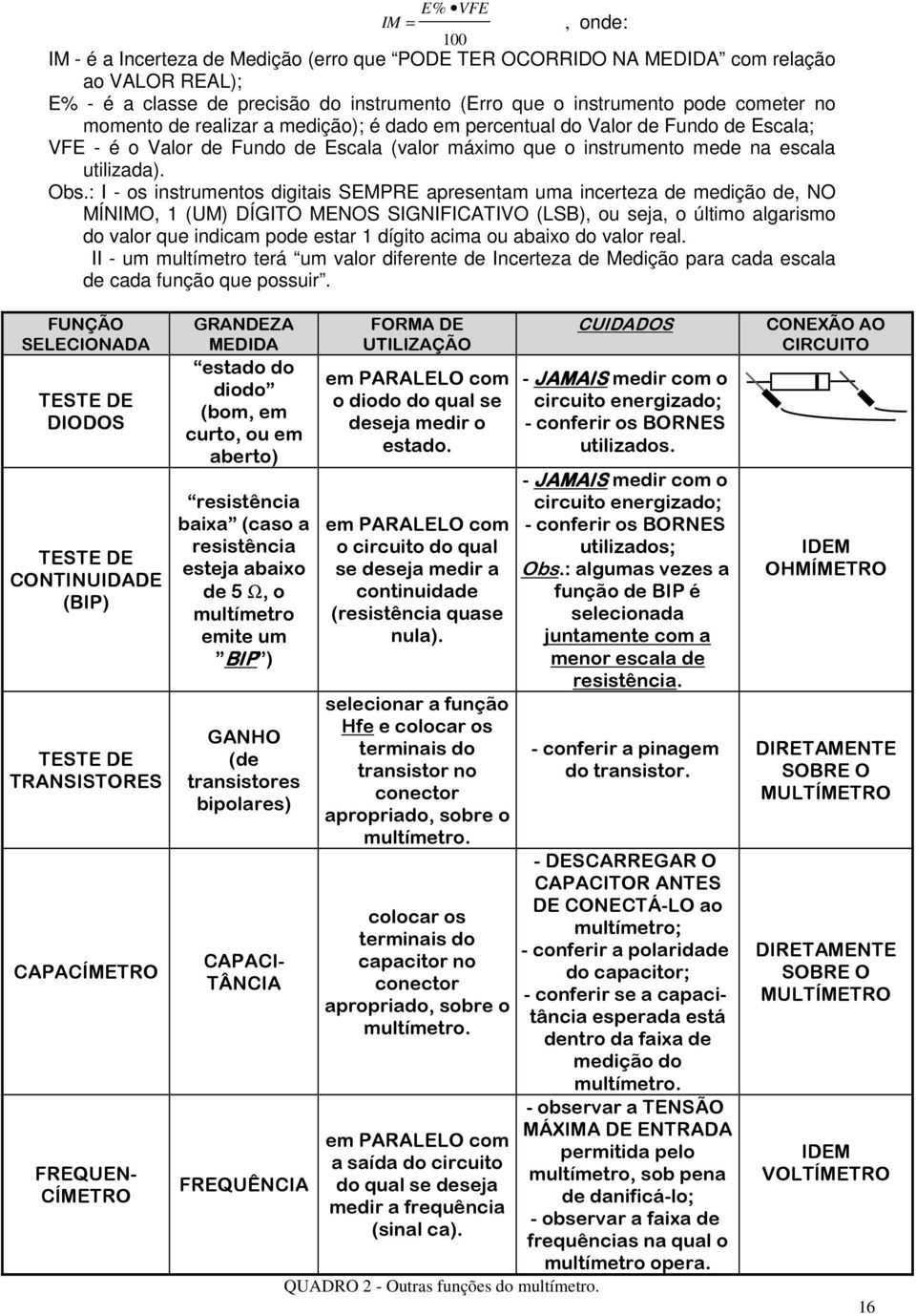 : I - os instrumentos digitais SEMPRE apresentam uma incerteza de medição de, NO MÍNIMO, 1 (UM) DÍGITO MENOS SIGNIFICATIVO (LSB), ou seja, o último algarismo do valor que indicam pode estar 1 dígito